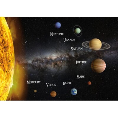 3D postcard Solar system (names)